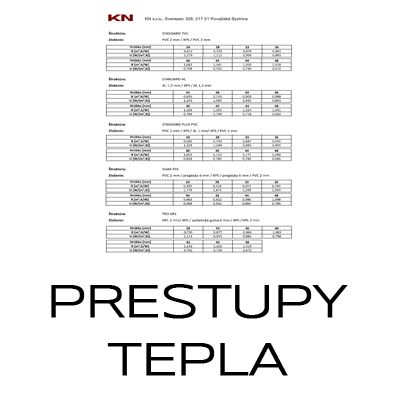 Prestupy tepla.pdf